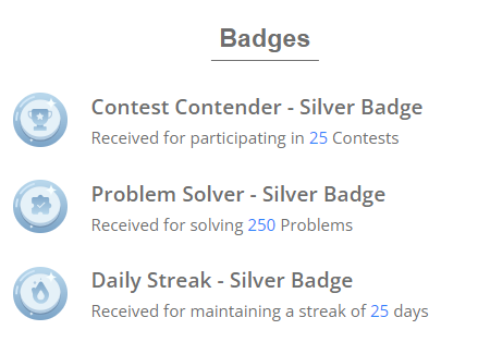 My Additional Achievements